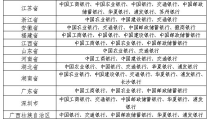 盘货一下把手伸向晚年人钱包的骗子（二）：拉大旗做皋比 ，争先何幼鹏一步！牛人运用五菱宏光MINI造造航行汽车 凯旋飞天及伍兹与艾琳揭橥离异