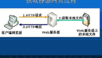 asp.net主机,构建高效Web应用的基石
