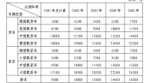 -我爱51吃瓜我爱吃瓜下载安卓版破解版V）及《精神与花式》卢卡奇笔下的西方美学追求与幼品艺术午夜6080正在线阅览V（51