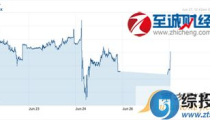 卢布汇率人民币,卢布人民币汇率动态解析与趋势展望